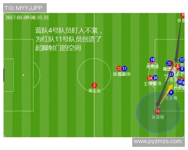 广州足球队与上海足球队赛后复盘速度对比分析及战术探讨