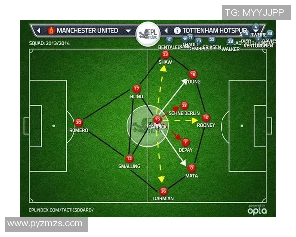 武汉足球队整体压制战术解析与球队发展深度剖析
