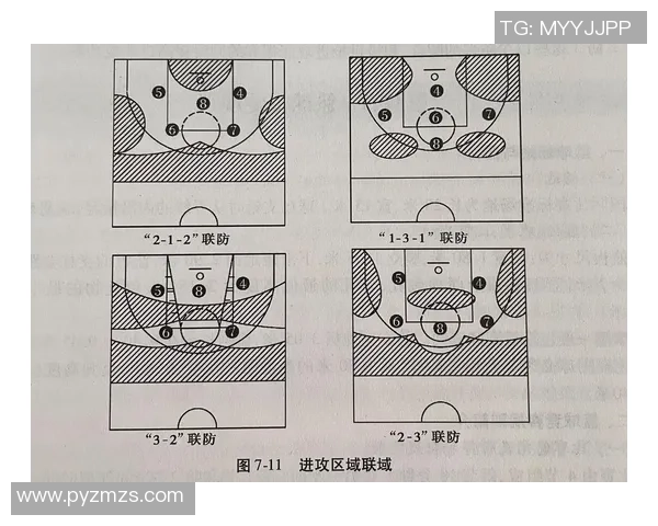 深圳篮球队的快速转换战术解析与实战应用探讨
